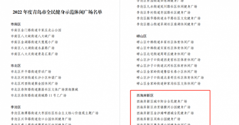 城市陽臺景區(qū)、金沙灘啤酒城、雙珠公園獲評“2022年度青島市全民健身示范休閑廣場”